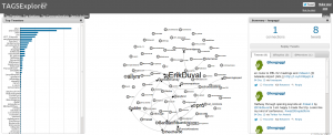 Tags Explorer