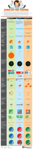 CMS comparison infographic